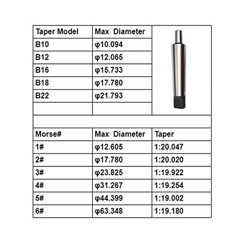 Draaibank Drill Chuck Arbours MT1-B12 Morse Taper Arbor 45# Steel Reducing Drill Chuck Sleeve voor diverse drills, freesmachines, draaibanken 4