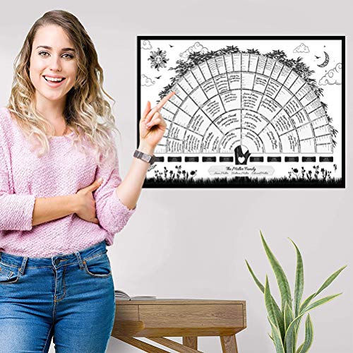 Vul familieboom grafiek, 6 generatie genealogische poster vulbare voorouders grafiek, lege vulbare voorouders grafiek, gepersonaliseerde huis woonkamer muur decor 5