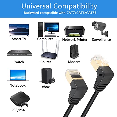 RJ45 Cat8 Ethernetkabel, 90 graden stekker aan plug, Cat8, Fast Network Cable, 40 Gbit/s, 2000 MHz, SFTP Patch Kabel voor Router Modem Server (UP to Down) 4
