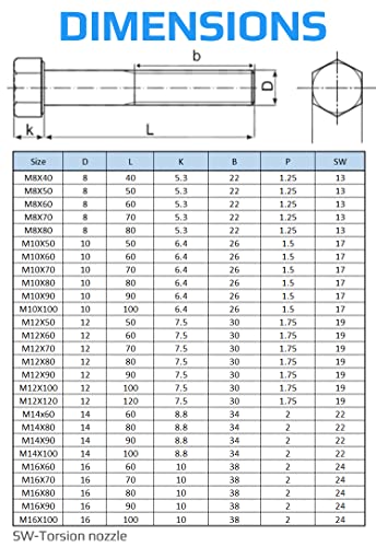 Hex Head Bolts Outside Corner M16X100 (Pack of 2) Half Thread Hex Bolts Class 10.9 Hoge treklegering Staal Zwart Mechanische Hex Head Schroeven Gecertificeerde Standaard DIN931 ISO 4014(16mm x 100mm) 4