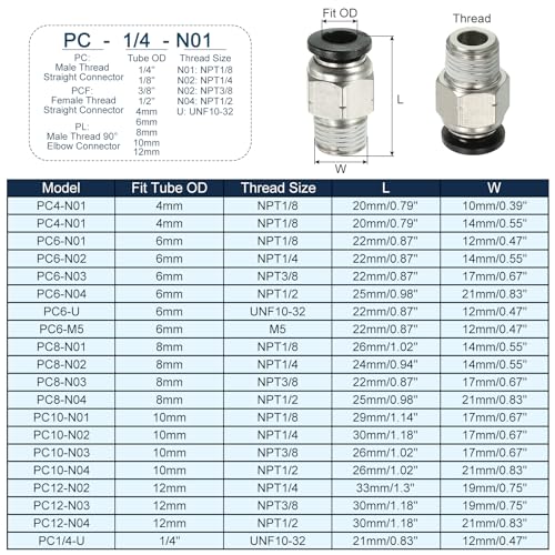 6mm x 1/8 inch NPT Push om mannelijke draad te verbinden, 4st Straight Quick Coupling, lucht en water Pneumatische lijn Aansluitslang