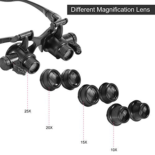 LED-vergrootglas met licht, Hands Free Headband Magnifier met 2 LED, verstelbare LED Light Head Magnifier Voorhoofd Vergrootglas met 4 verwisselbare lenzen, hoofd LED-lichtvergroting, verlichte Loupe 5
