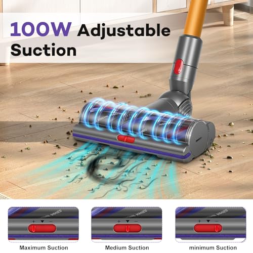 Verbeterde High Torque Brush Head voor Dyson V7/V8/V10/V11/V15, Tangle-Free Floor Brush Vervangingsonderdelen Bijlage, Deel #970100-04, 970100-05 4