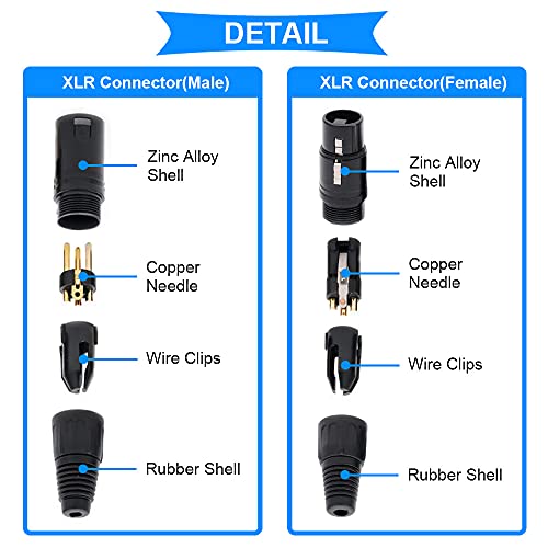 2 paar 3 speld XLR man & vrouw MIC Snake Plug Audio Microphone Connector voor Mixer, Speaker met 2 paar 3 Pin XLR Mannelijk & vrouwelijk Jack Socket Paneelaankoppelen 3