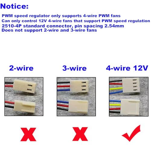 DC 0-12V PWM Fan Speed Controller, 4 Pin, 4 kanalen, PC CPU Speed Controller, Computer PC Frame Controller (met Pre-Wiring) 4