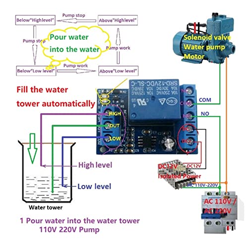 Waterniveauregelaar Module Automatic Liquid Level Sensor Relay Board DC 12V Pomp vloeistofniveau controller voor automatische watervoorziening