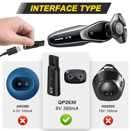 8V Type-C Shaver Charger Adapter Converter voor Philips 7000 5000 3000 Series OneBlade QP2530 Q2630 HQ850, USB-C Shaver Charger Converter met LED Light (2 Pack, Black)