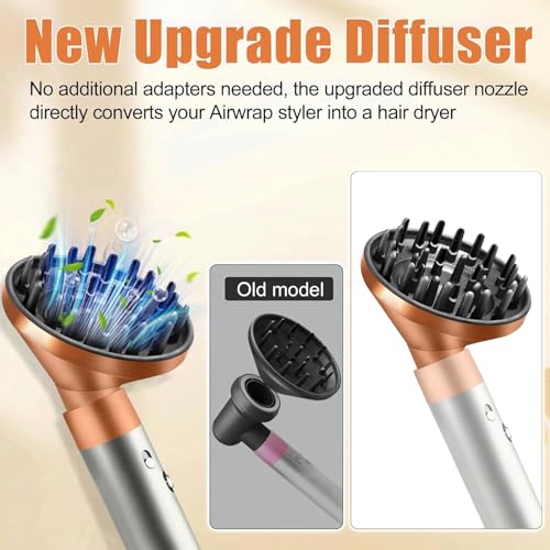 Verbeterde Diffuser Nozzle Attachment voor Dyson voor Airwrap, Converteren voor Airwrap Styler naar Hair Diffuser Attachment, 973365-01