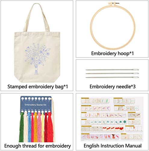 Canvas tote zak borduurwerk set met patroon en handmatig, inclusief bloemen borduurzak, bamboe borduurwerk frame, gekleurde borduurdraad en gereedschappen 4