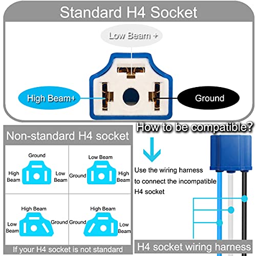 4Pcs H4 Connector Plug Keramische Lamp Fitting Adapter, HB2 9003 Bedrading Harnas Connector voor Car Truck Boat Marine Koplamp Mistlicht Retrofit 14AWG