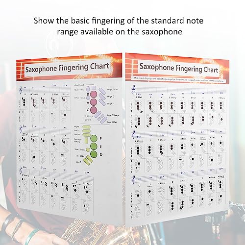 Sax Beginner Guide Saxophone Fingering Grafiek Poster Alto Sax Tenor Soprano Notes Beginner Beginners Boek Key Finger voor, Wind & Houtwind Saxofoon Finger Chart Basics Guide Oefening 5