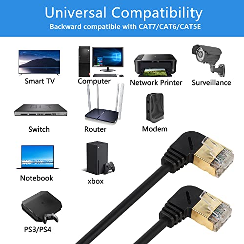 RJ45 Cat8 Ethernetkabel, 90 graden stekker aan Plug, Fast Cat8 Network Cable, 40 Gbit/s 2000MHz SFTP Patch Kabel voor Router Modem Server (rechts naar rechts) 5