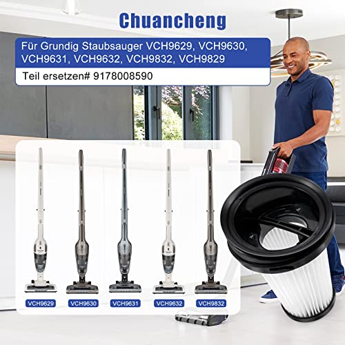 2 filters voor Grundig VCH9629 VCH9630 VCH9631 VCH9632 - vervangt nr. 9178008590