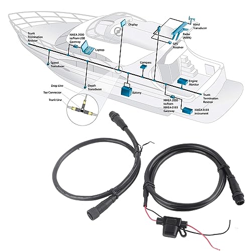 NMEA 2000 Starter Kit, 1m Marine NMEA Network Starter Kit, met 3 Port T Connector Adapter en mannelijke vrouwelijke Resistor, voor Simrad Netwerken 5