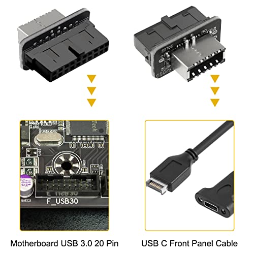 USB C Front Panel Adapter, Moederbord USB 3.1 Type-E naar USB 3.0 20 Pin Header Converter Socket Verticale Connector voor USB Type C Moederbord PC Intern, 2st 4