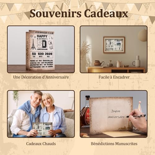 Verjaardagskaart - Vintage Verjaardagsposter, Originele Verjaardagscadeau voor mannen en vrouwen, Envelop, Groetkaart voor mama, papa, vriend, collega, familie, jongens, meisjes, echtgenoot (1975) 3