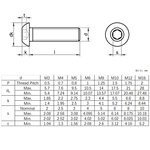 Kogelkopschroeven, Allen Bolts, A2/304 Roestvrij stalen schroeven, M3/M4/M5/M6/M8/M10 3