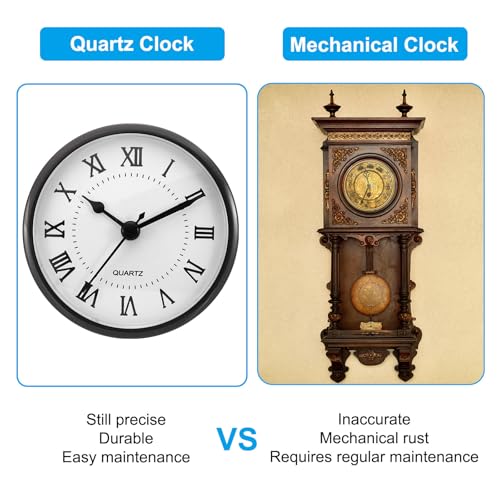 3,5 inch 90mm Kwarts klok inzetstuk, ronde kwarts beweging miniatuur klok mini romeinse cijfers klok passen 78mm/3" diameter gat voor vervanging huis, zwart/wit, stijl 3 4