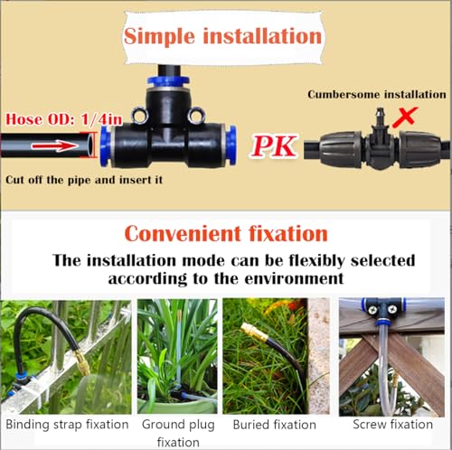Pneumatische Push Fit Fittings, Dujelixa Push Fit Fittings Tube (40Pack 6mm: Y+T+I+L Type Combo), Plastic 1/4inch Diameter duwen om te verbinden Fittings Pijpverbinding, Pipe Fittings Push Lock 3