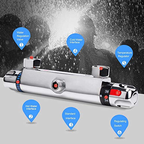 Thermostatische Wanddouche Mixer Tap, Chrome-vergulde messing Thermostatische Douche Fixture voor badkamer, Thermostaat Faucet voor thuisbadkamer