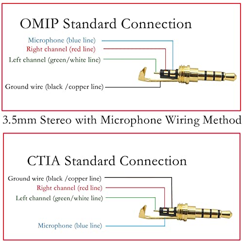 7st 3,5mm Stereo Male Jack Plug, 3.5 voor Soldering Jack Plug, 4 Pin TRRS Headphone Repair Plugs, 3,5mm (1/8 inch), voor DIY Stereo-hoofdtelefoon 5