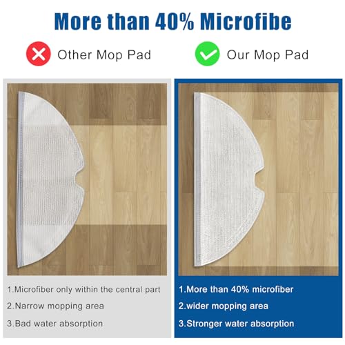 5 Pack Mop Cloth Vervanging voor Xiaomi Mijia 1C STYTJ01ZHM, voor Droom F9 D9 Stofzuiger 3