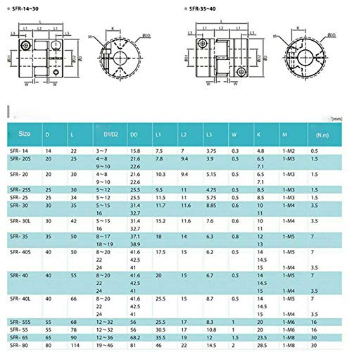 Motor Coupler Flexibele Shaft Koppelaar, Aluminium Joint Connector voor DIY Encoder, 3D Printer, CNC Machine 8mm tot 14mm D30mm X L40mm 4