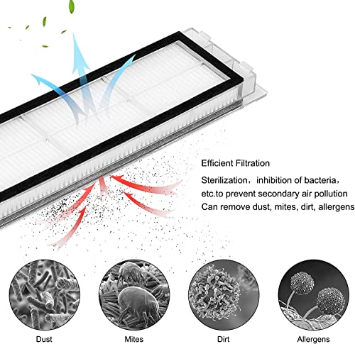 4 Pack Filter voor Roborock S4 S5 S5 Max S6 S6 MaxV S6 Pure S50 S51 S55 S60 S65 E2 E3 E4 E5 T6 T7/T7 Pro MI Robot Stofzuiger