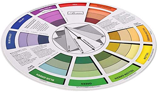 Kleur Wiel, Verf Mixing Learning Guide Art Class Teaching Aid for Makeup Blending Board Card Color Mixed Guide 9.8" / 25cm 4
