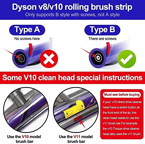 4 pluche Strips Alleen voor Dyson Original V8 V10 Direct Drive Roller Borstel Strips met Schroevendraaier 3