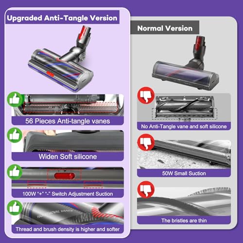 Verbeterde High Torque Brush Head voor Dyson V7/V8/V10/V11/V15, Tangle-Free Floor Brush Vervangingsonderdelen Bijlage, Deel #970100-04, 970100-05 3