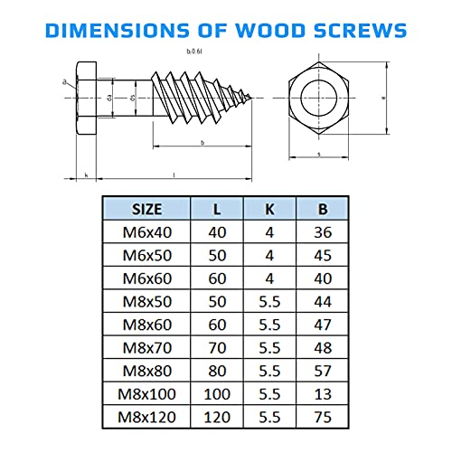 Zeshoekige Zelftappende Schroeven Hout Schroeven Machine M6x50 (verpakking van 10) A2 Roestvrij Staal voor Meubilair, Houtbewerking Zware Gecertificeerde Standaard DIN571 (50mm x 45mm) 5