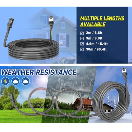 Gen 3 Kabel, vervangingsstandaard V3 Kabel, 1200Mbps Waterdichte Buitenkabel, Kabel voor Rechthoekige Satelliet Gen3 (15FT (4.6M) 5