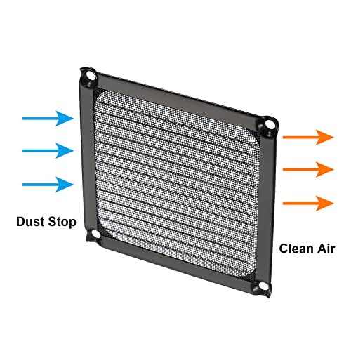 92 mm Ventilatorfilter Grills met schroeven, 4 pakkingen, Aluminium, roestvrij stalen frame, Mesh, Waterdicht, voor Computer, Beschermhoes, Zwart 5