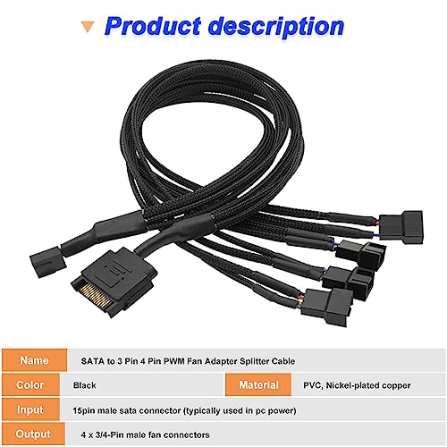 SATA tot 3 Pin Ventilator 4 Pin PWM Hub gevlochten kabelsplitter (30cm, Set van 2)