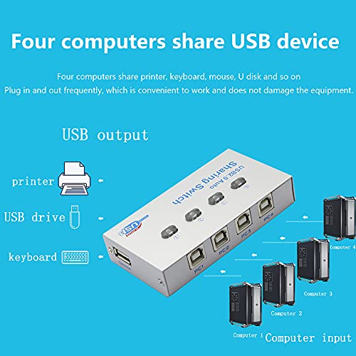 Printer Splitter, USB-printer delen Switch4 poorten,4 pc's delen 1 USB-apparaat, High Speed Switcher Printer Scanner Extern (1 tot 4)