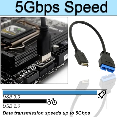 USB 3.1 Faceplate Type-E Header naar USB 3.0 19/20Pin Header Extension Cable for Motherboard Adapter Plug to Man Data Transfer Line of Computer Connection for ASUS 5