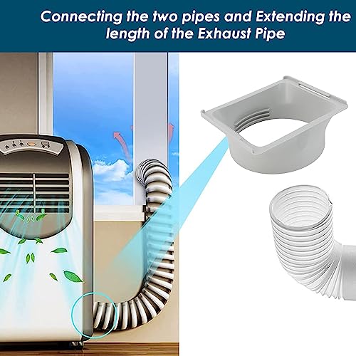 Afvoerslang interface, afvoeraansluiting voor afvoerleiding, aansluiting voor afvoerslang van de draagbare airconditioning, afvoerslangadapter voor airconditioning 5