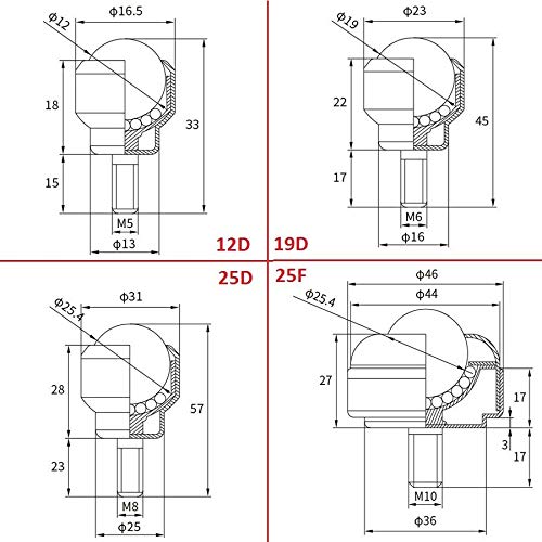2 st. Bolt type Carbon Steel Ball Bearing Unit Table Conveyor Roller Ball voor Transmission System, Voeding System (CY-19D, M6 Man Thread)