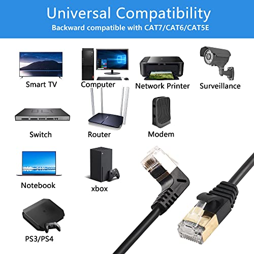 RJ45 Cat8 Ethernetkabel, 90 graden omhoog man tot man High Speed Cat8 netwerkkabel, 40Gbps 2000Mhz SFTP Patch Kabel voor Router Modem Server etc. 4