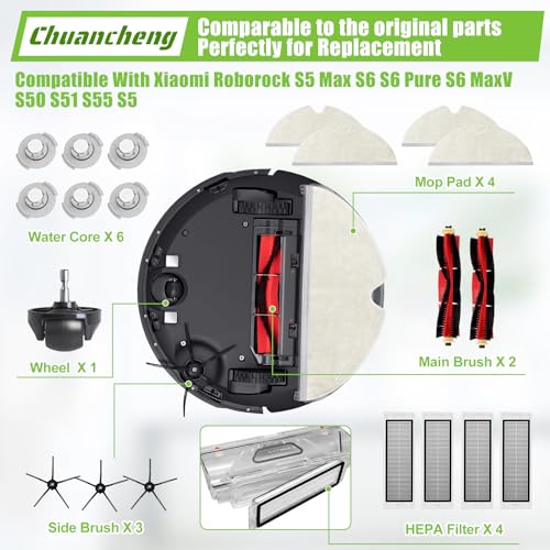 20 stuks Set voor Xiaomi Roborock S6 S60 S65 S5 MAX T6 Stofzuiger Accessoires, 2 rol penseel, 4 Filter, 4 mopdoeken, 3 zijborstel, 6 waterkern, 1 wiel