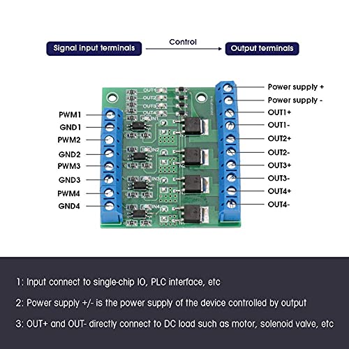 Module buis Mosfet 4-kanaals stuurprogramma Plc versterker Circuit Board Module front 3