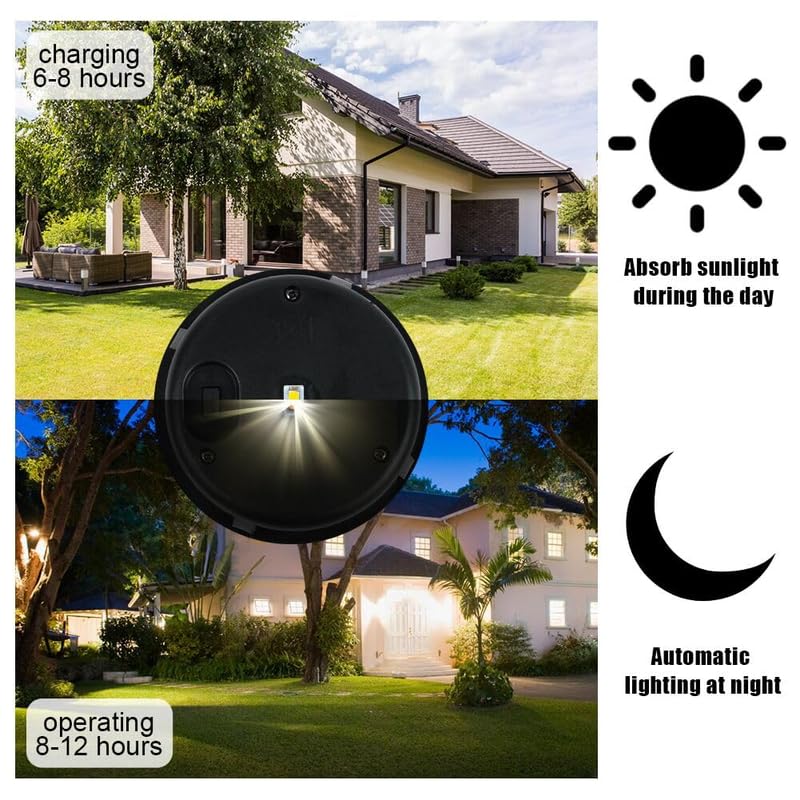 Vervanging Zonnelicht Zonnepaneel Lantaarn Vervangingsdeksel 4 stuks Vervangingslamp voor Lantaarn 8cm Buiten Zon Lid Decoratie 5