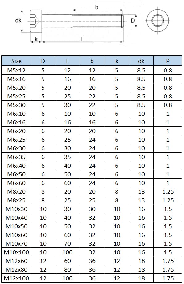 Cilinder Hex Head Socket Schroeven M6 (verpakking van 10) Staalgraad 10.9 Hexagon Socket Socket Allen Wrench Schroef Bolts Draadbevestigingen Cilindrisch gecertificeerde standaard DIN912 Zwart (6mm x 50mm)